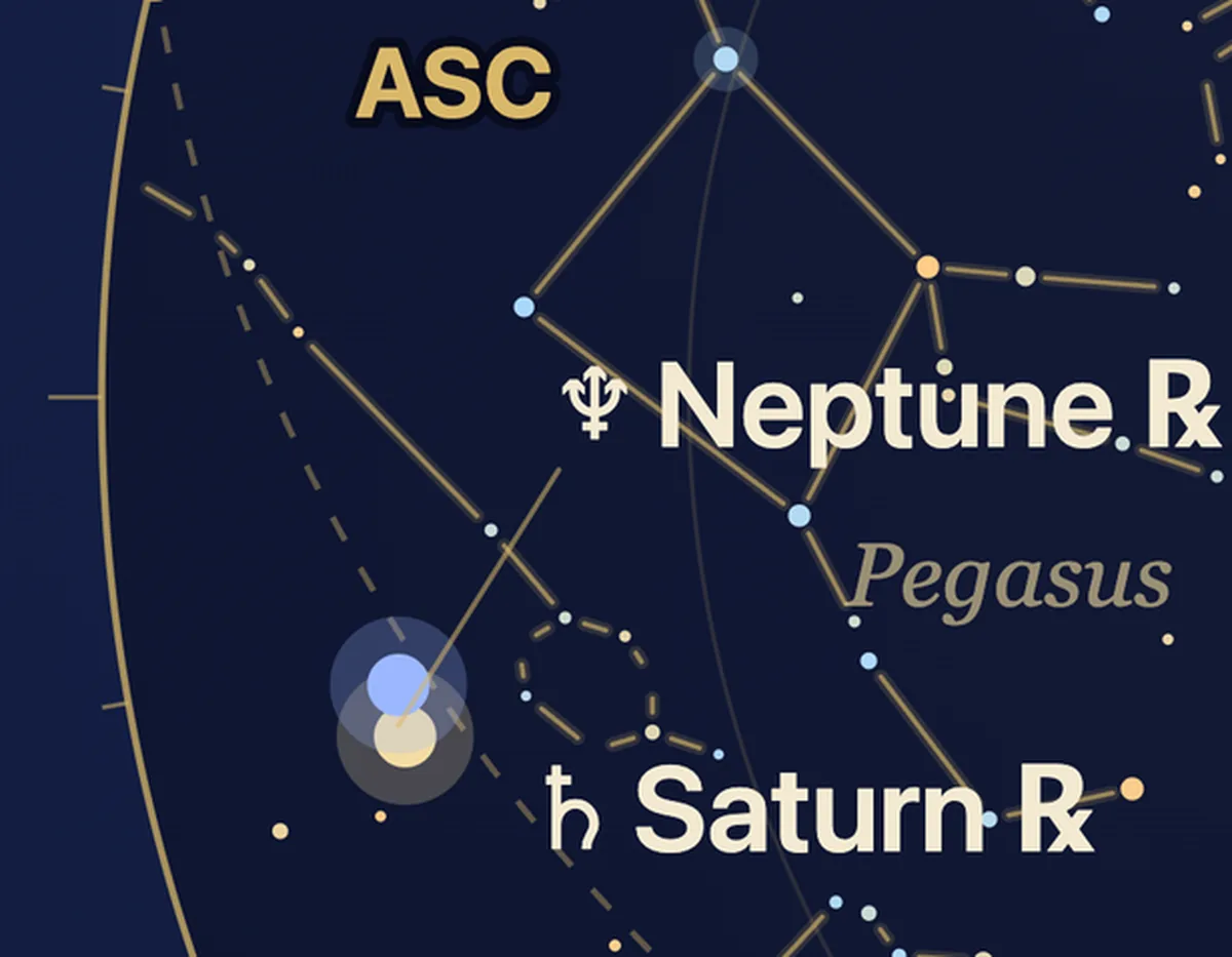 Close-up of a new-home star map: Neptune and Saturn near Pegasus, low in the eastern sky.